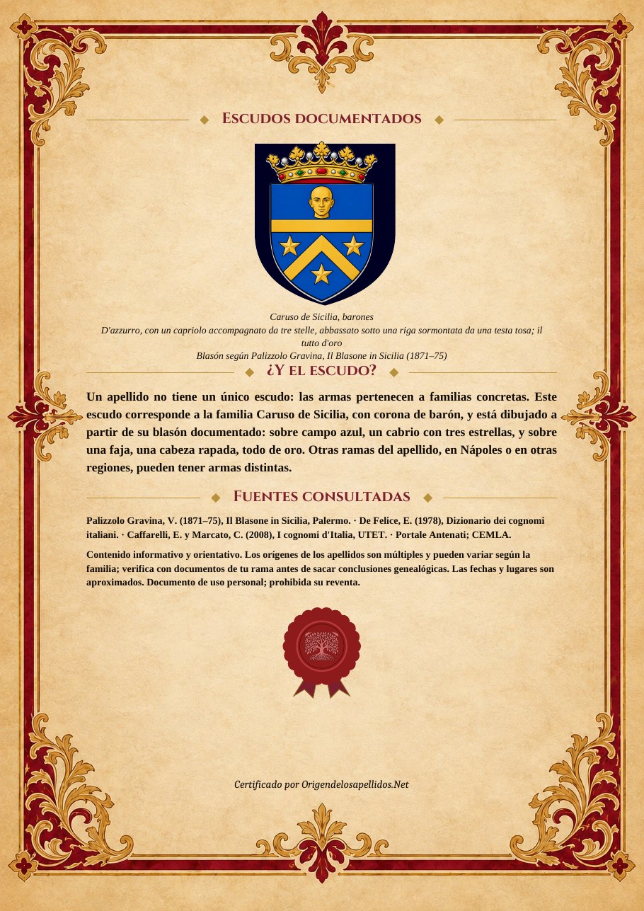 Carta heráldica Caruso, escudo documentado y fuentes